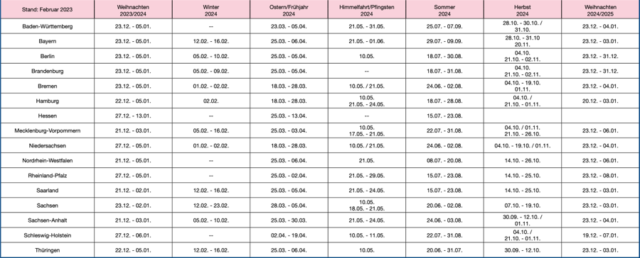 Tabellarischer Ferienkalender 2024